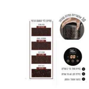 לויזון מרקט,מטחנת פולי קפה חשמלית עם טיימר מדויק ו-30 אפשרויות טחינה שונות Food appeal,91